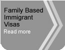 US Immigration - Family Based Preferances